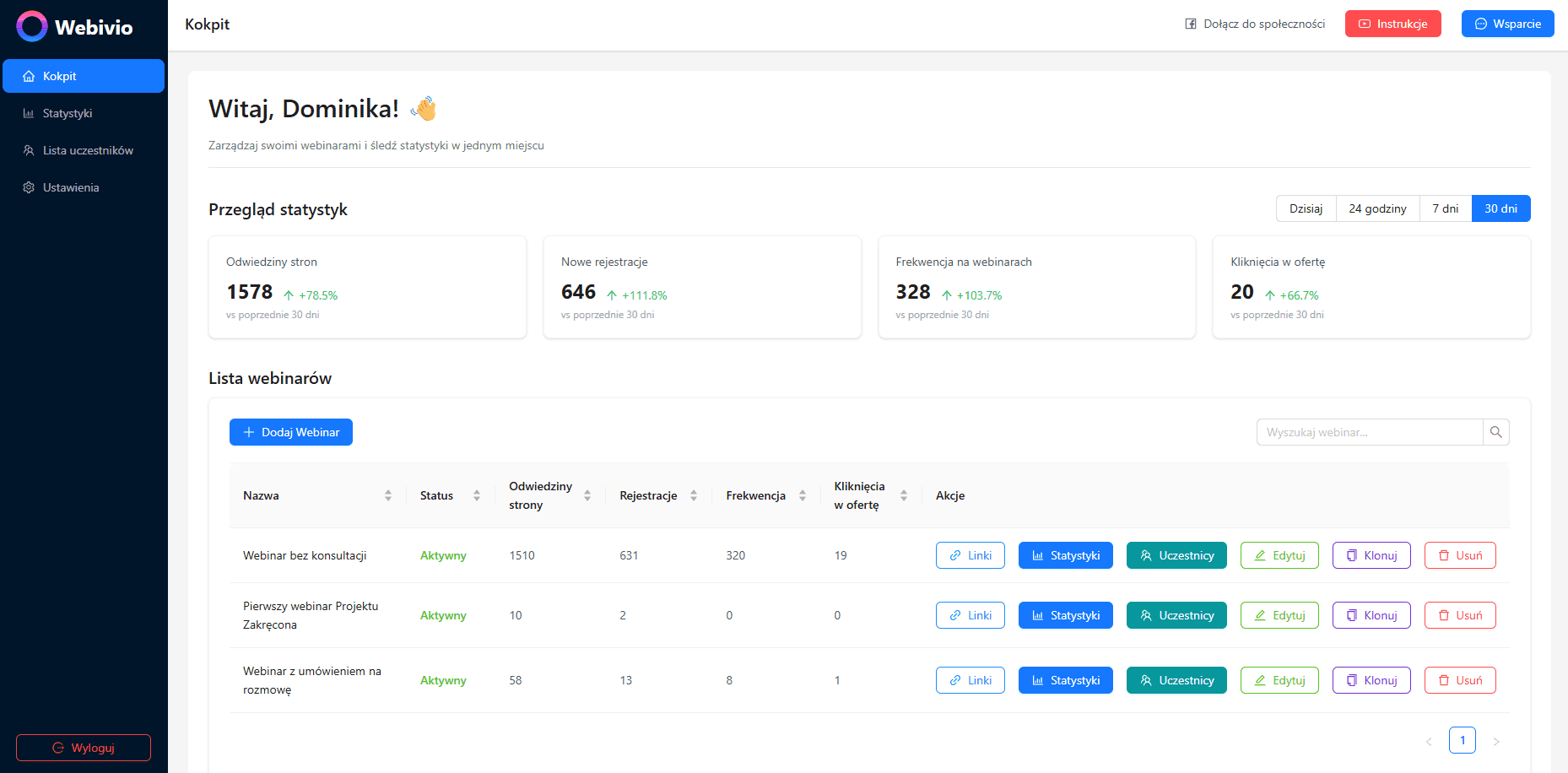 Panel Webivio — autowebinary, lista uczestników i statystyki